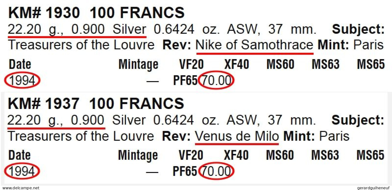 FRANCE : 2 Monnaies 100 Francs ARGENT En Qualité FDC - Cotation : 130 Euros - Vrac - Monnaies