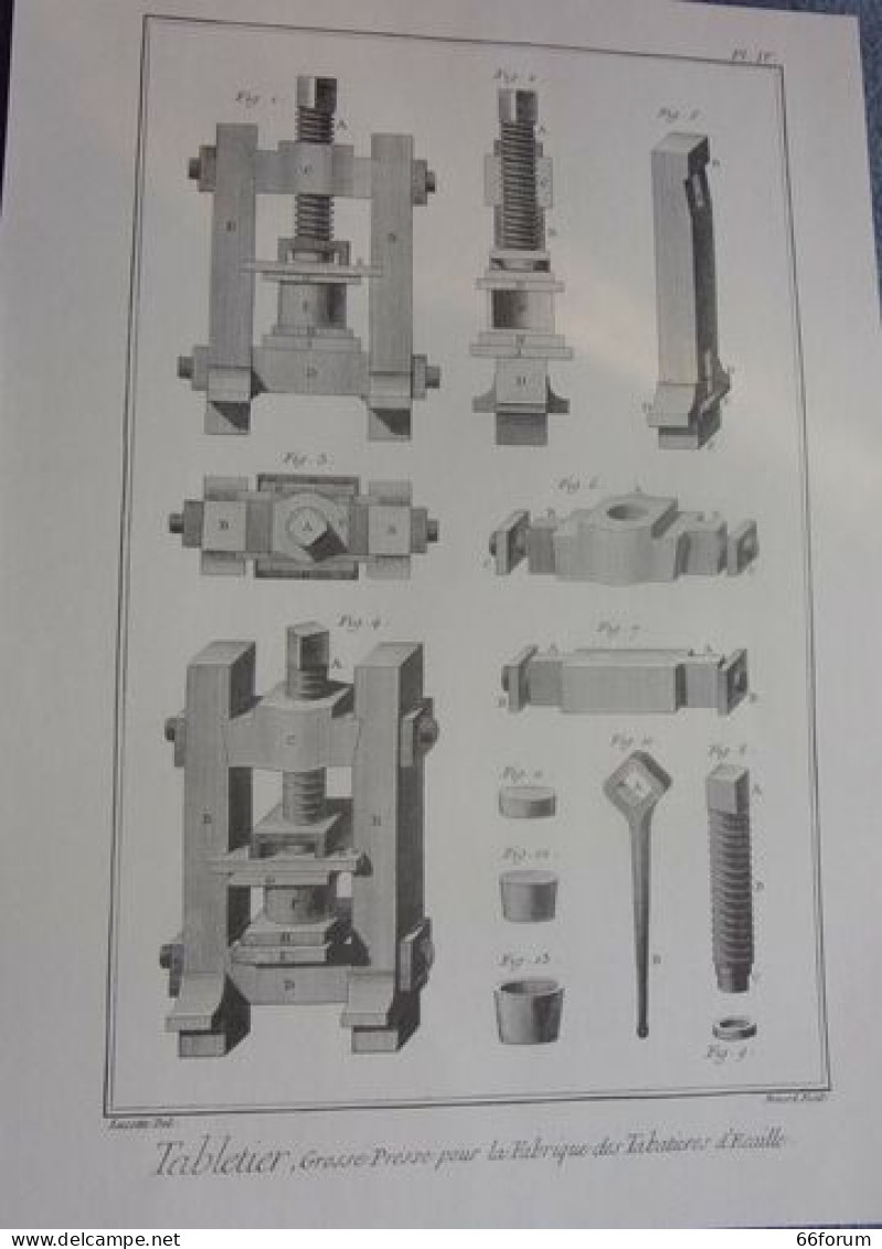 TIRAGE 1994 D'APRES PLANCHES 18ème ENCYCLOPEDIE DIDEROT ALEMBERT TABLETIER GROSSE PRESSE POUR LA FABRIQUE TABATIERES D' - Autres & Non Classés