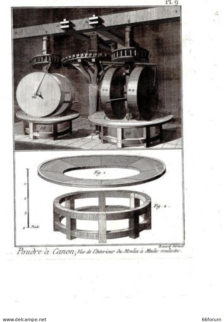 GRAVURE 18è D' EPOQUE POUDRE A CANON VUNE INTERIEUR DU MOULIN A MEULES ROULANTES - Sonstige & Ohne Zuordnung