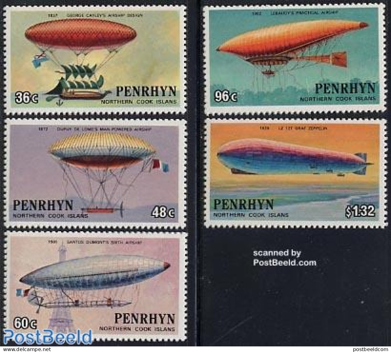 Penrhyn 1983 200 Years Aviation 5v, Mint NH, Transport - Balloons - Zeppelins - Airships