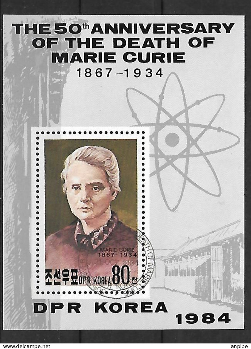 COREA. FÍSICA. M. CURIE - Physics