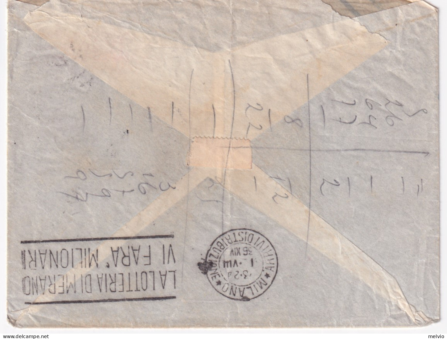 1936-Posta Militare/N 55 C.2 (21.7) Su Busta Via Aerea Affrancata Eritrea PO Cop - Erythrée