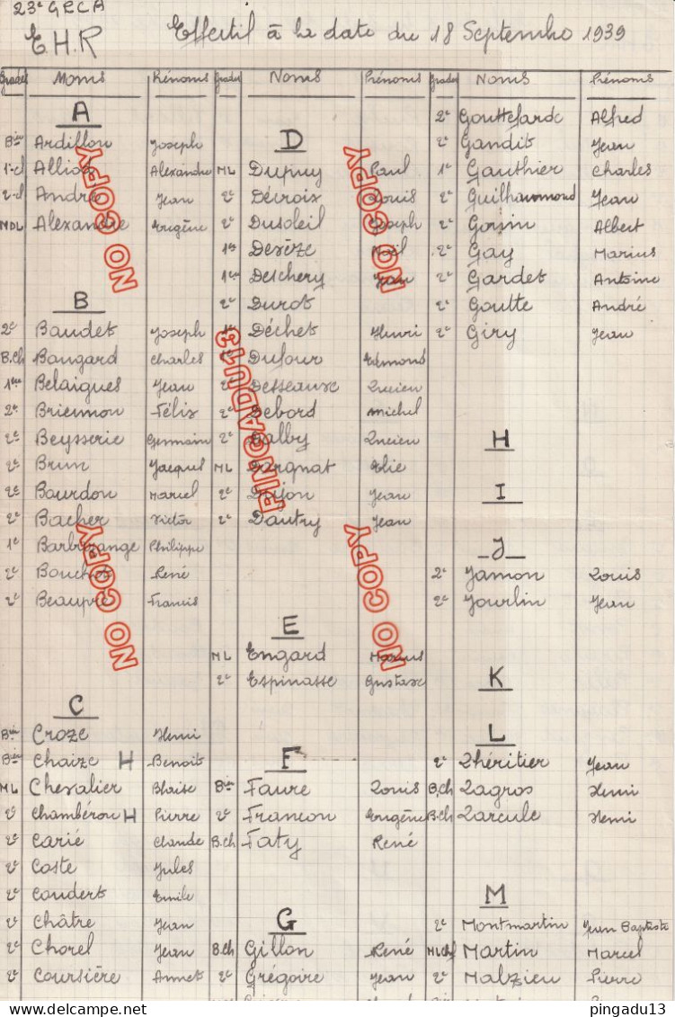 France WW2 Drôle de guerre très bel ensemble autour du 23 ème GRCA Groupe reconnaissance corps d'armée 1939-40