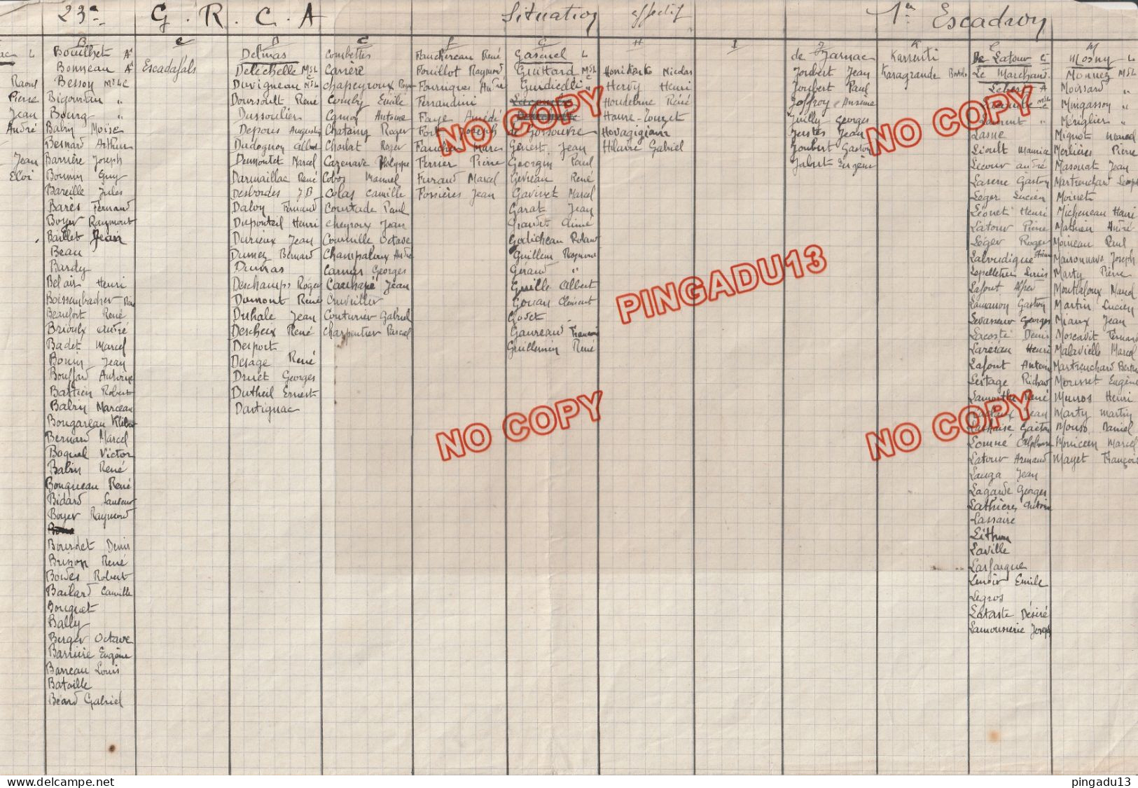 France WW2 Drôle de guerre très bel ensemble autour du 23 ème GRCA Groupe reconnaissance corps d'armée 1939-40