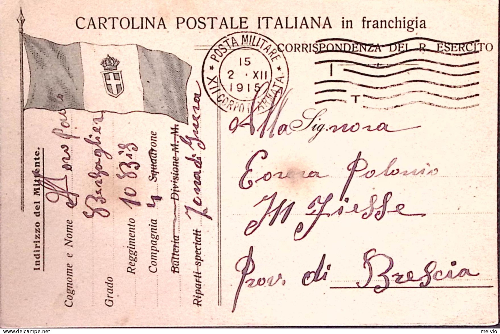 1915-Posta Militare/XII^CORPO D'ARMATA Annullo Meccanico (2.12) Su Cartolina Fra - Oorlog 1914-18