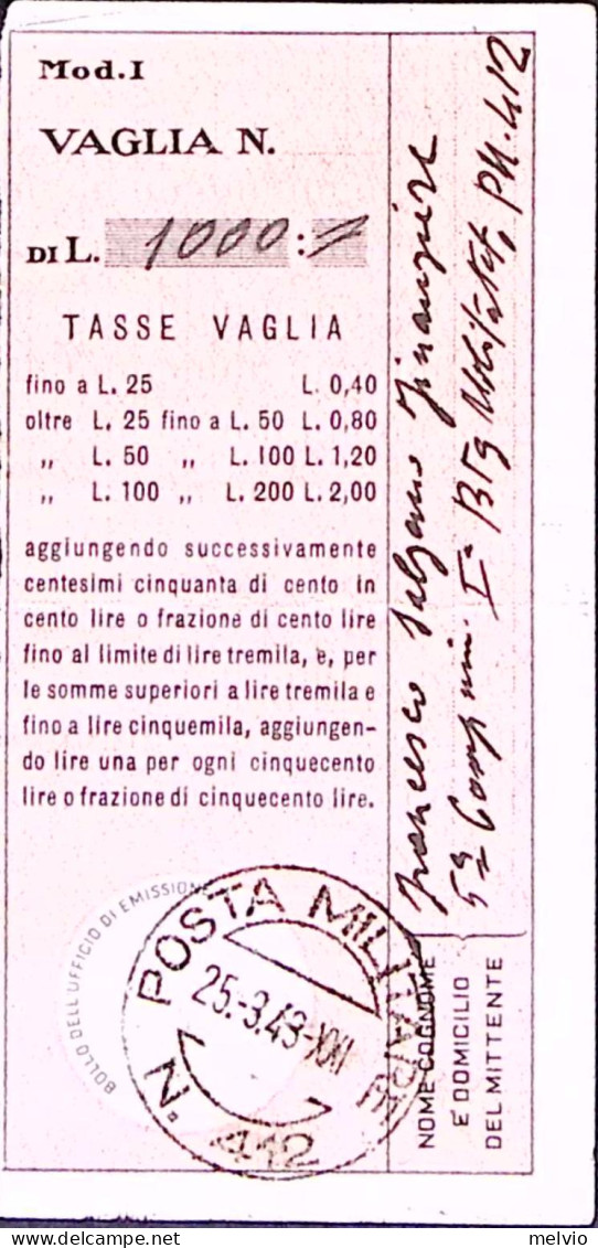 1943-Posta Militare/n.412 C.2 (25.3) Su Polizzino Vaglia - War 1939-45