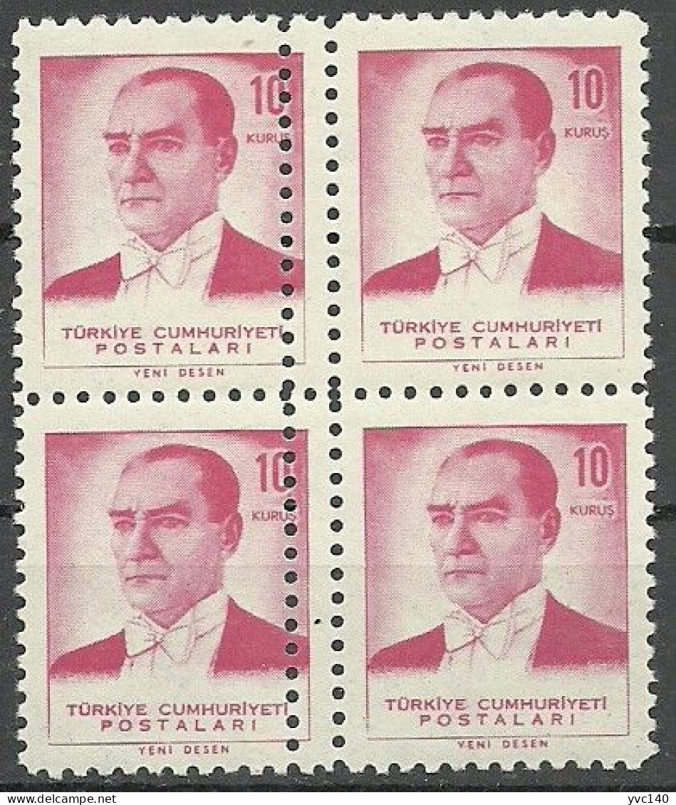Turkey; 1961 Regular Stamp 10 K. ERROR "Double Perf." - Neufs