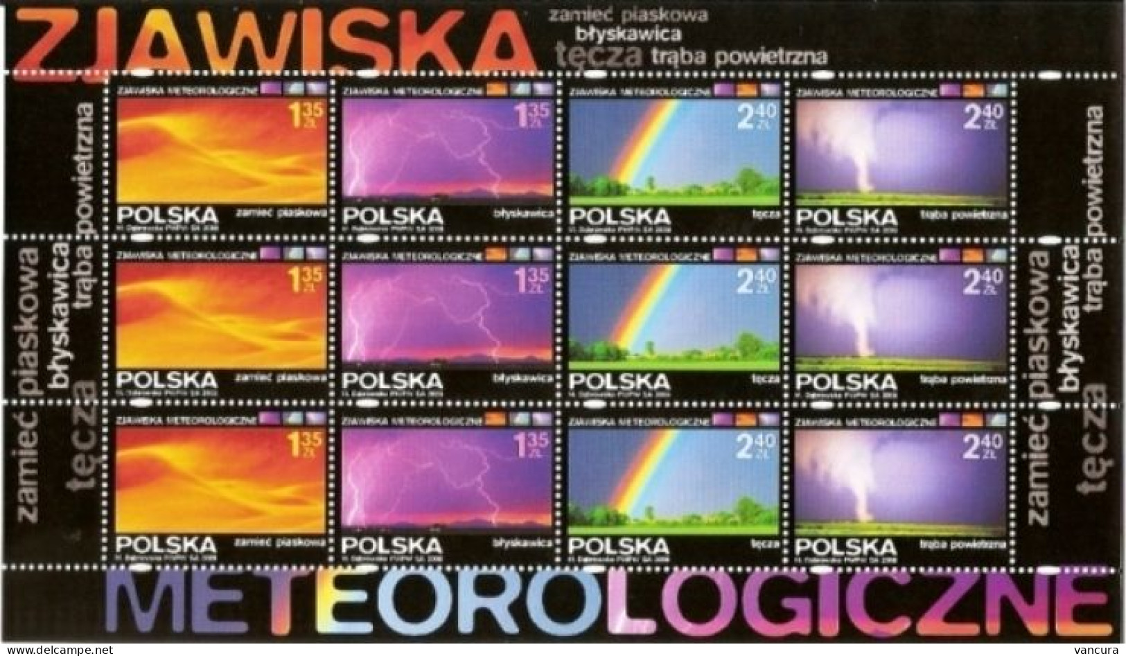A 4205-8 Poland The Meteorological Phenomena 2008 - Climate & Meteorology
