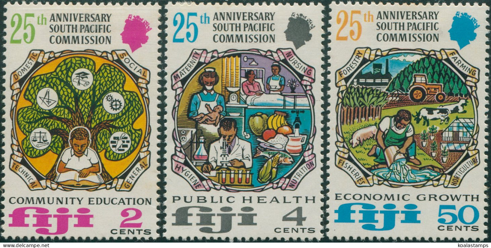 Fiji 1972 SG454-456 South Pacific Commission Set MNH - Fidji (1970-...)