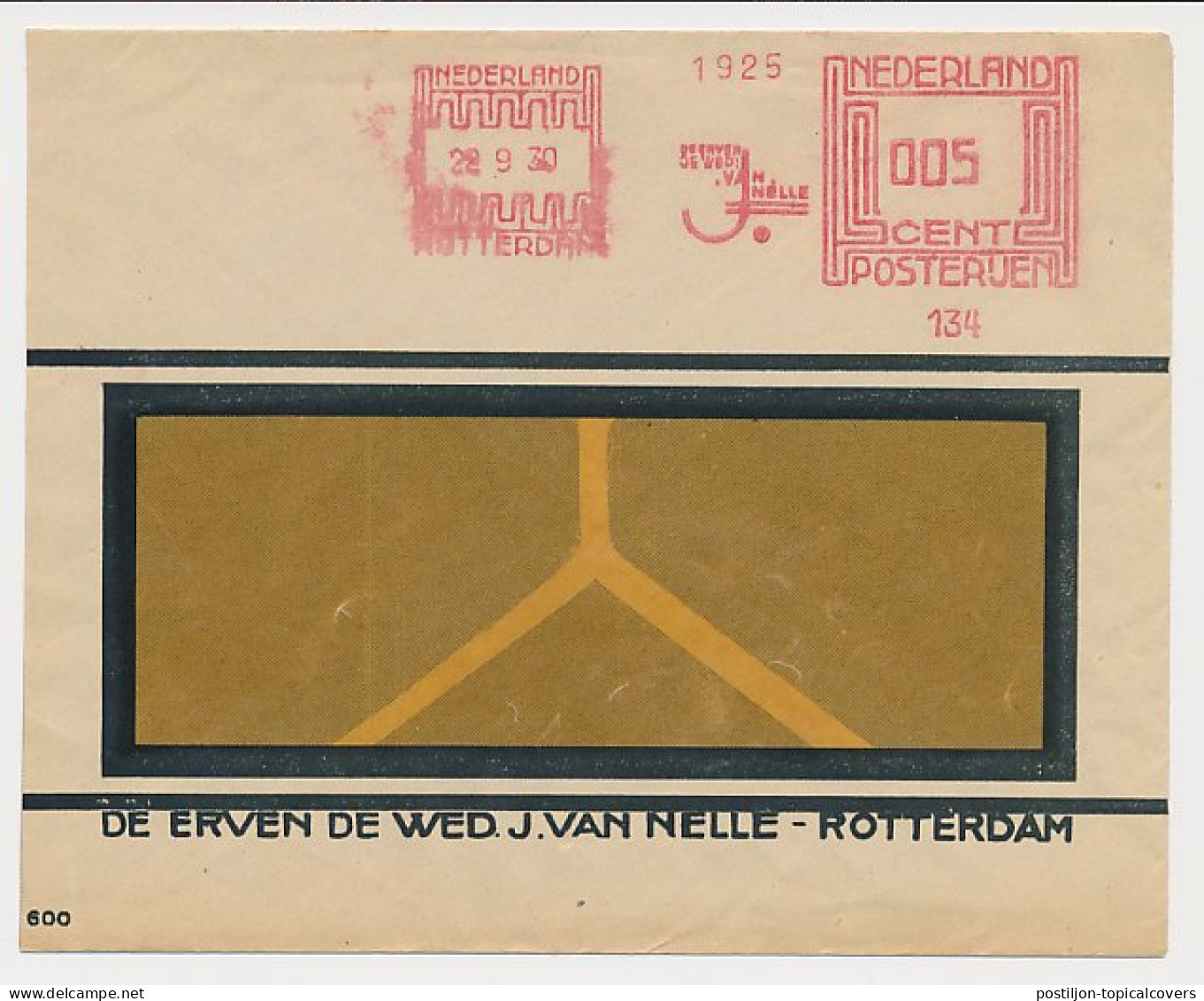 Meter Cover Netherlands 1930 Tobacco - Van Nelle Rotterdam - Tabac