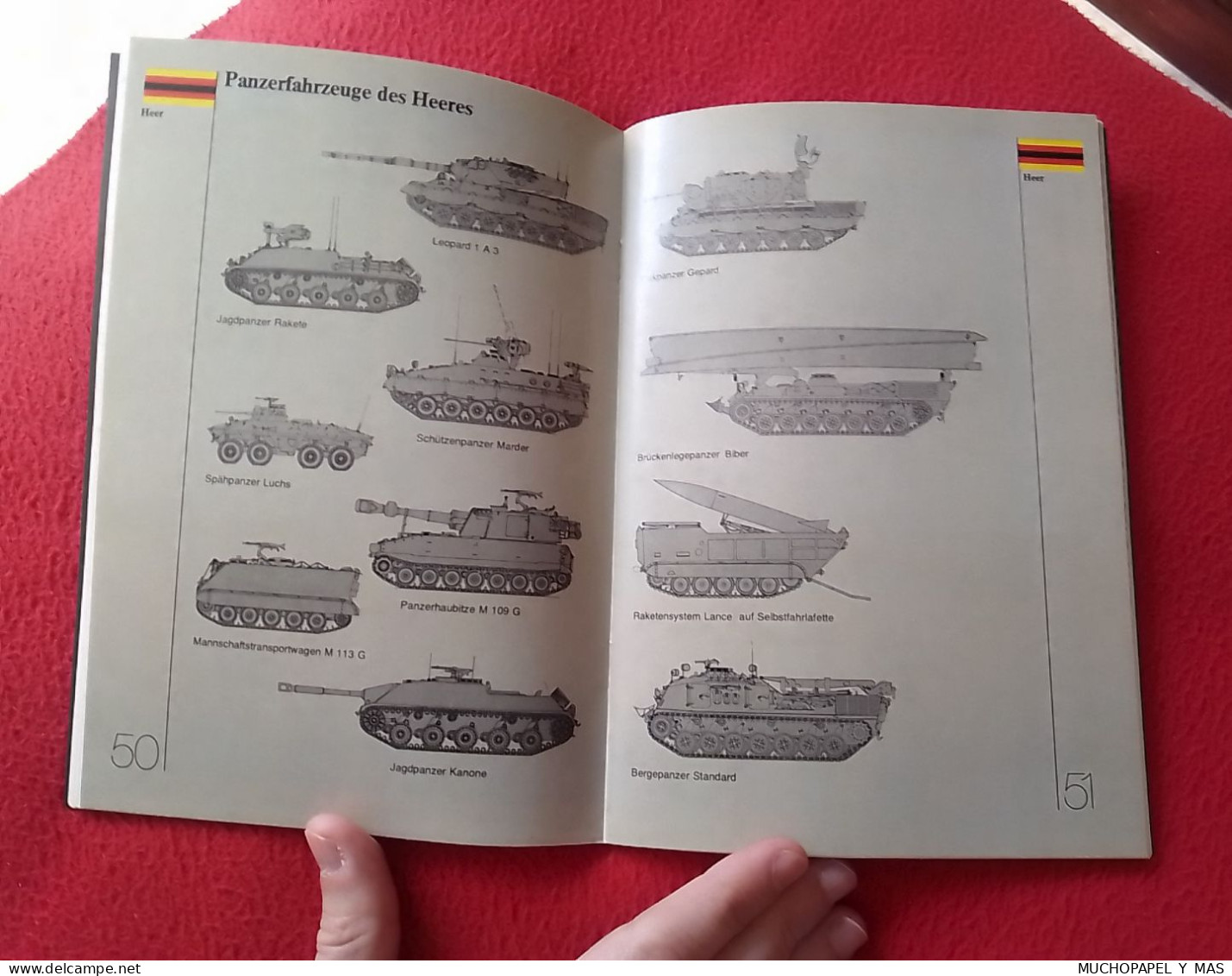 LIBRO GUÍA CUADERNO DIE BUNDES WEHR ALEMANIA GERMANY MILITAR EL EJÉRCITO FEDERAL BUNDESREPUBLIK ¿ RFA ? ARMY DEUTSCHLAND