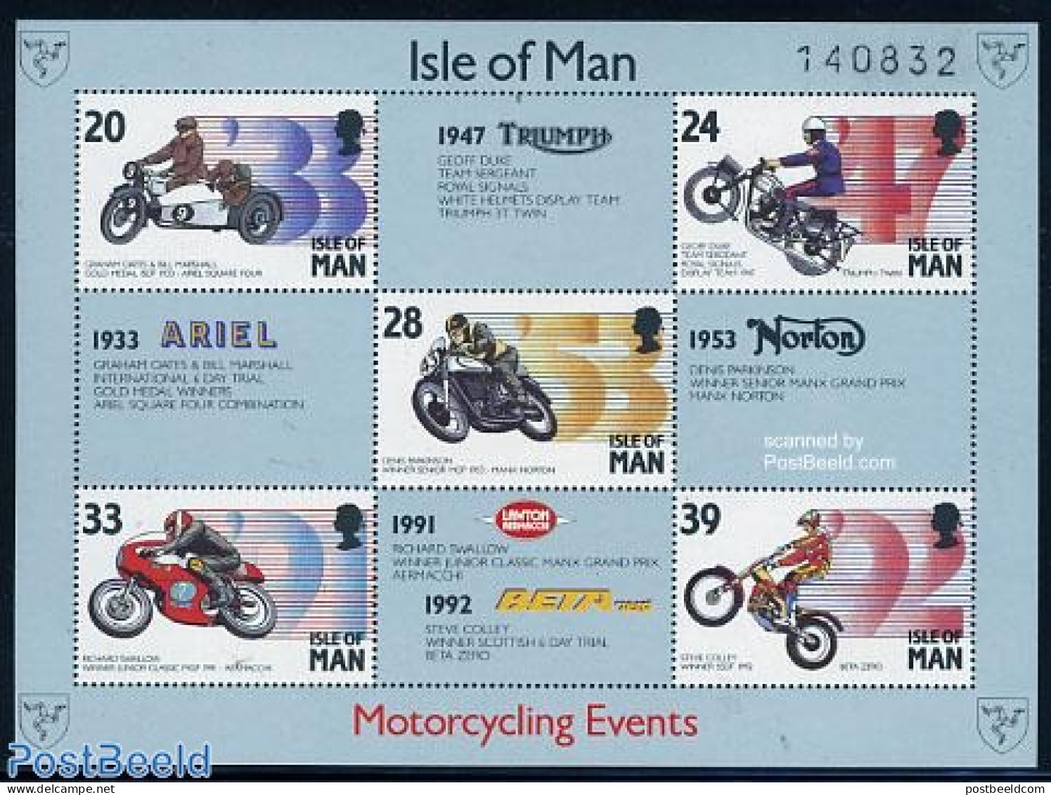 Isle Of Man 1993 Motor Sports S/s, Mint NH, Transport - Motorcycles - Moto