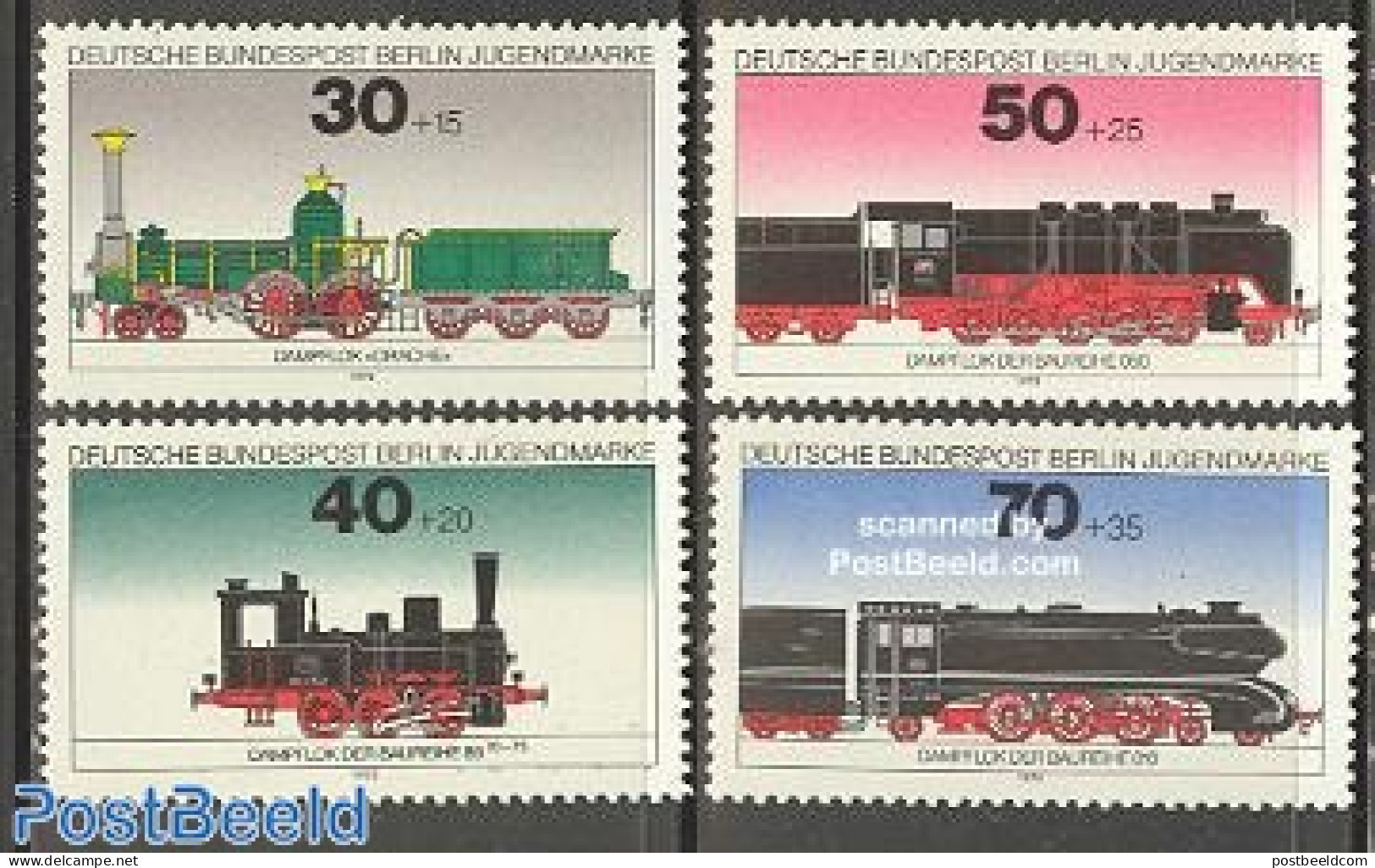 Germany, Berlin 1975 Youth, Locomotives 4v, Mint NH, Transport - Railways - Neufs