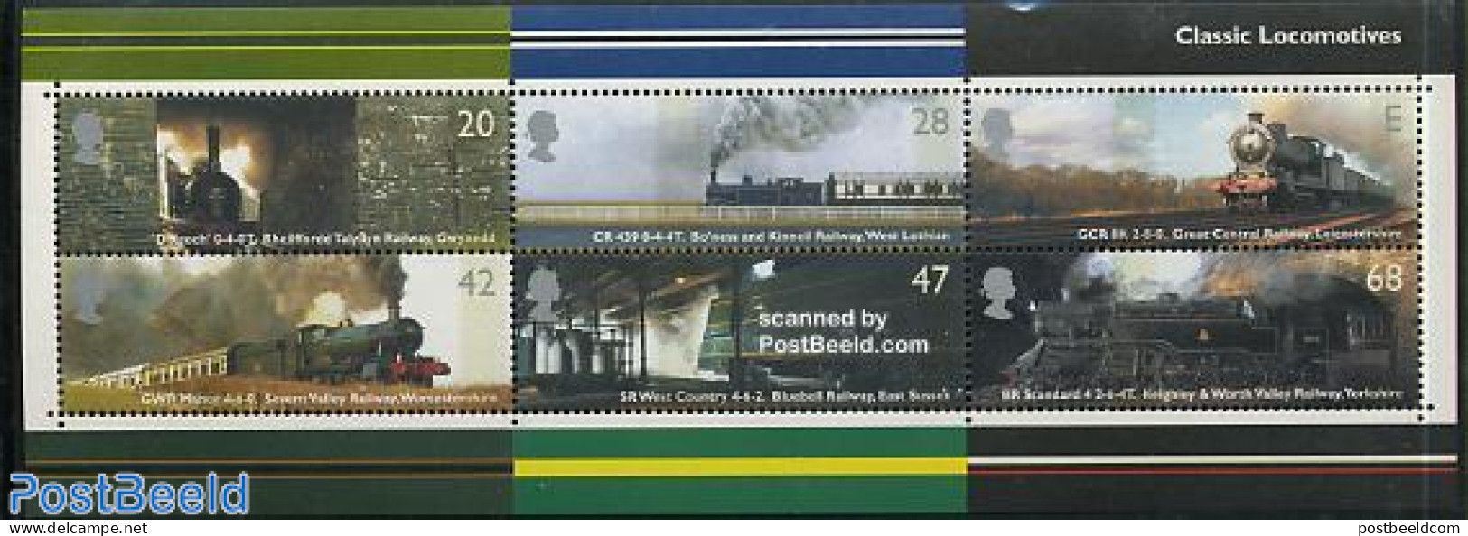 Great Britain 2004 Classic Locomotives S/s, Mint NH, Transport - Railways - Unused Stamps