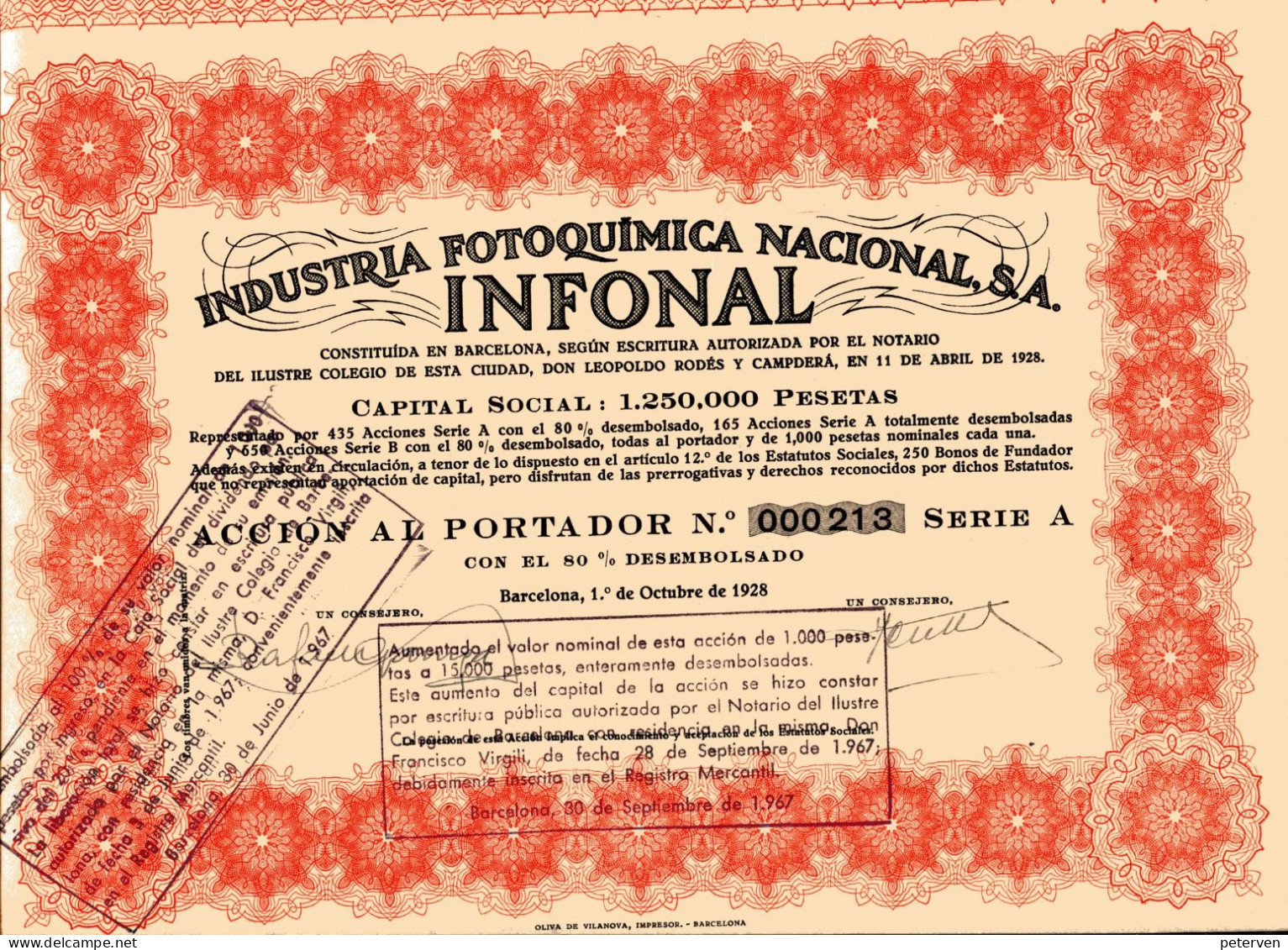 INFONAL - Industria Fotoquímica Nacional S.A.; 80% Desembolsado - Cinéma & Théatre