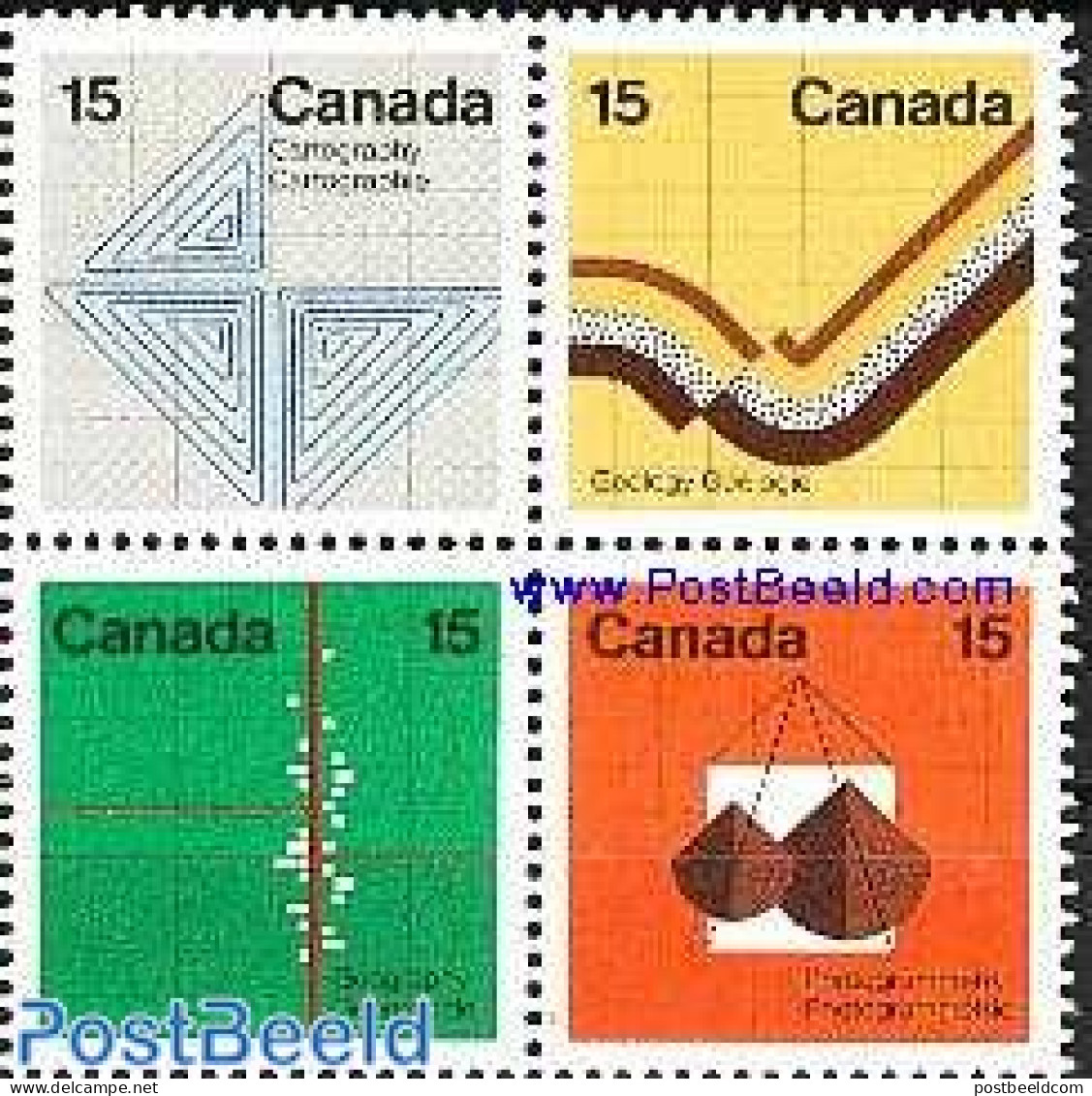 Canada 1972 Int. Congresses 4v [+] Or [:::] Normal Paper, Mint NH, History - Science - Geology - Computers & IT - Stat.. - Ungebraucht