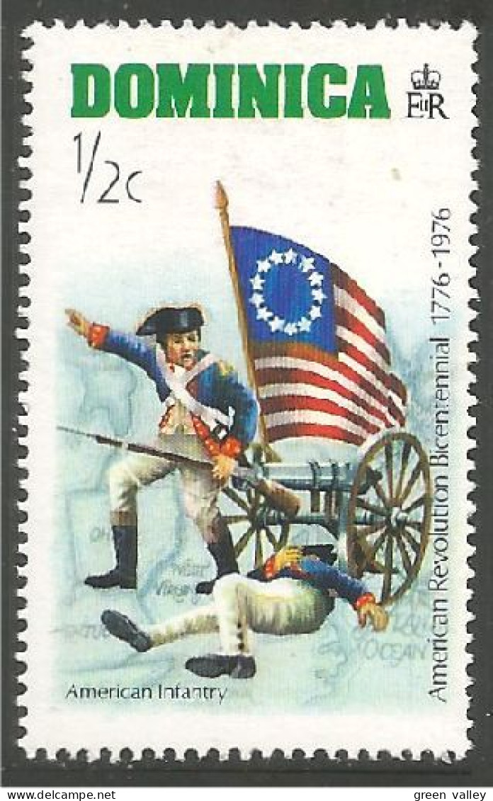 WR-1 Dominica Canon Cannon Flag Drapeau Indépendance Américaine 1776 MNH ** Neuf SC - Militaria