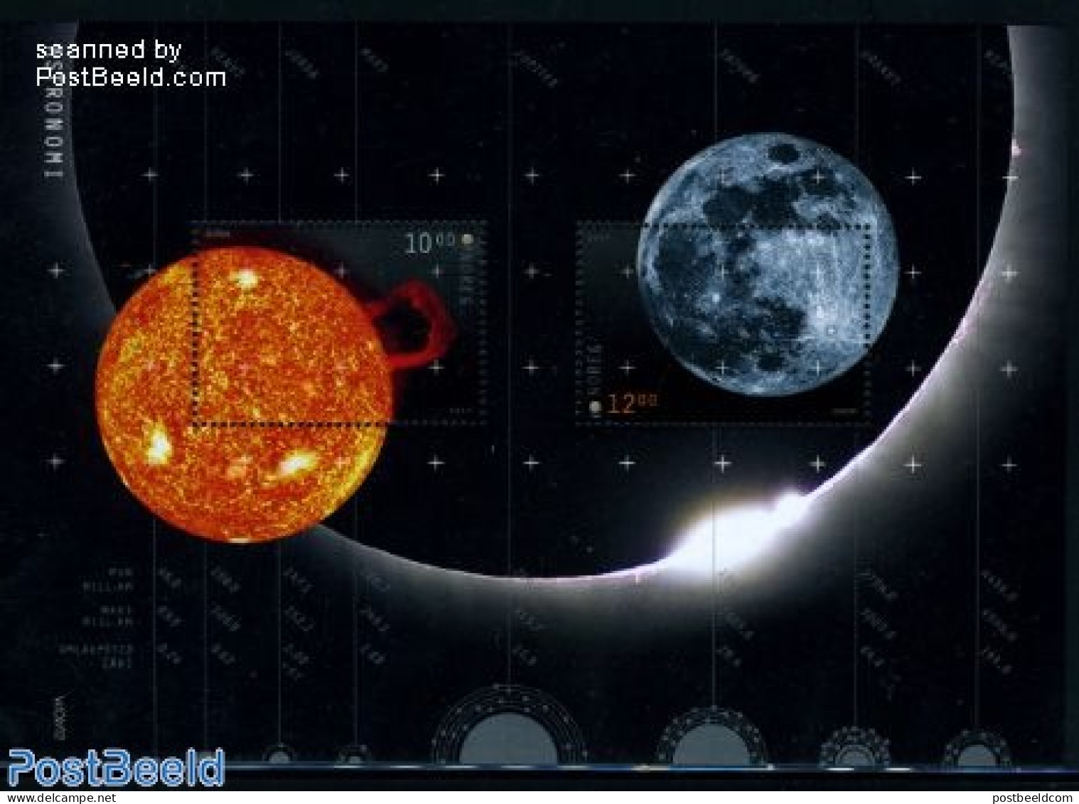 Norway 2009 Europa, Astronomy S/s, Mint NH, History - Science - Europa (cept) - Astronomy - Unused Stamps