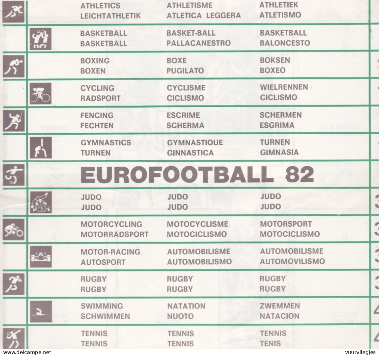 Sport Super Stars - Euro Footbal 82 - Edition Néerlandaise