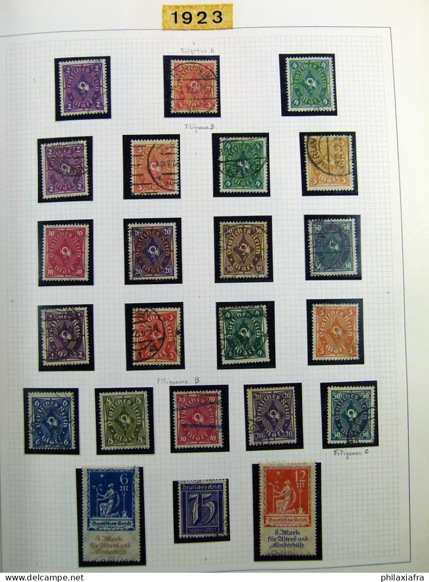 Collection Allemagne Reich album, timbres neufs */** et oblitérés, États anciens