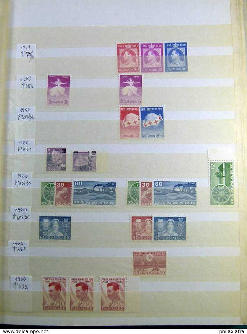 Collection Danemark, de 1990 à 1990, sur album, avec timbres neufs et oblitéré