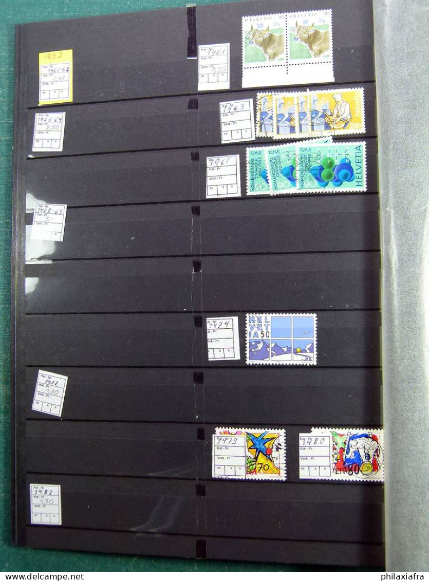 Collection Suisse, sur pages de classeur, de 1983 à 2016, avec timbres oblitér