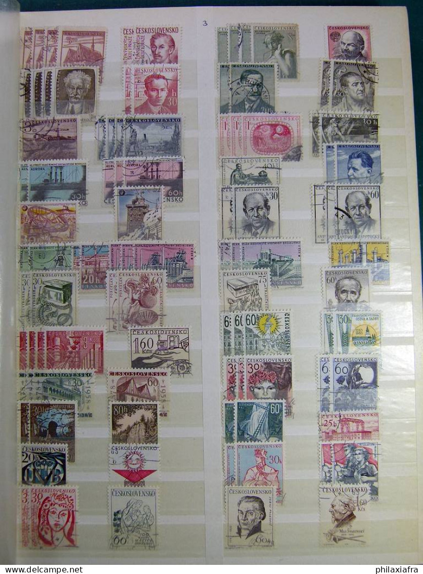 Collection Europa, Sur Classeur, Avec Timbres Oblitérés, Même Répétés. - Europe (Other)