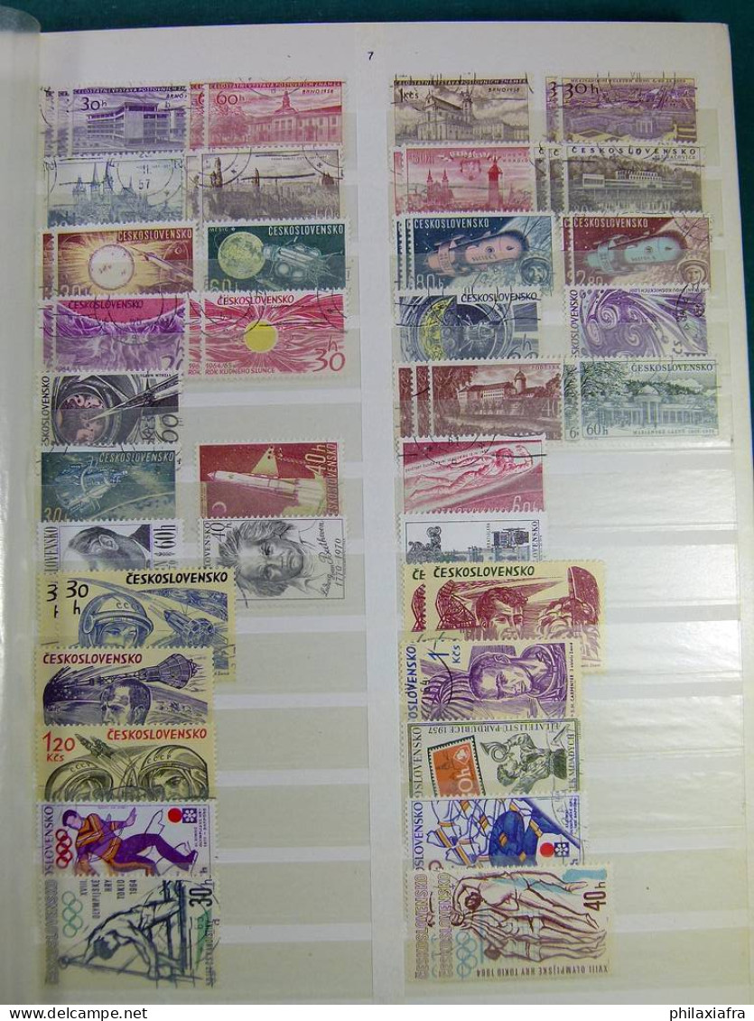 Collection Europa, sur classeur, avec timbres oblitérés, même répétés.