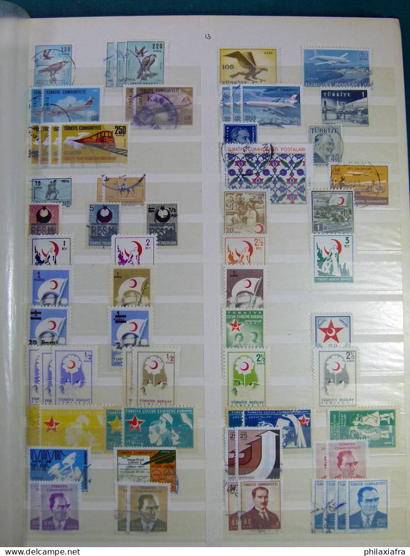 Collection Europa, sur classeur, avec timbres oblitérés, même répétés.