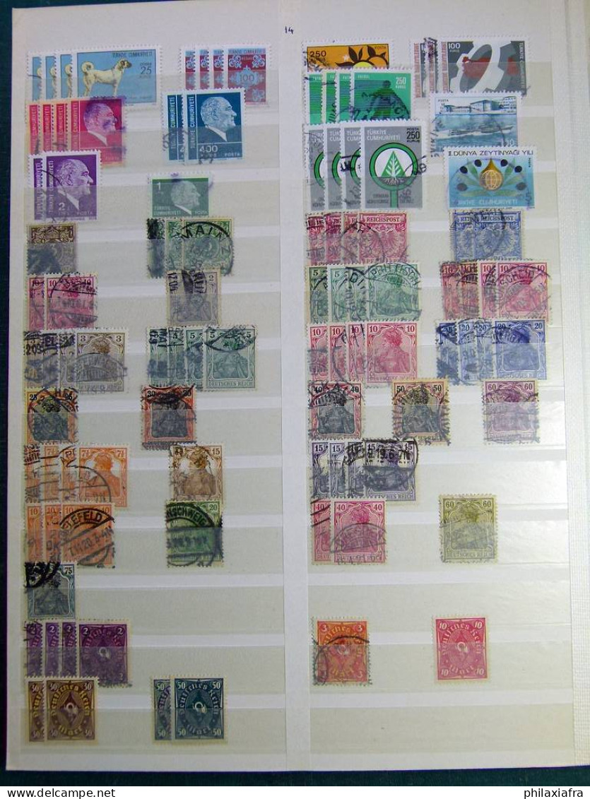 Collection Europa, sur classeur, avec timbres oblitérés, même répétés.