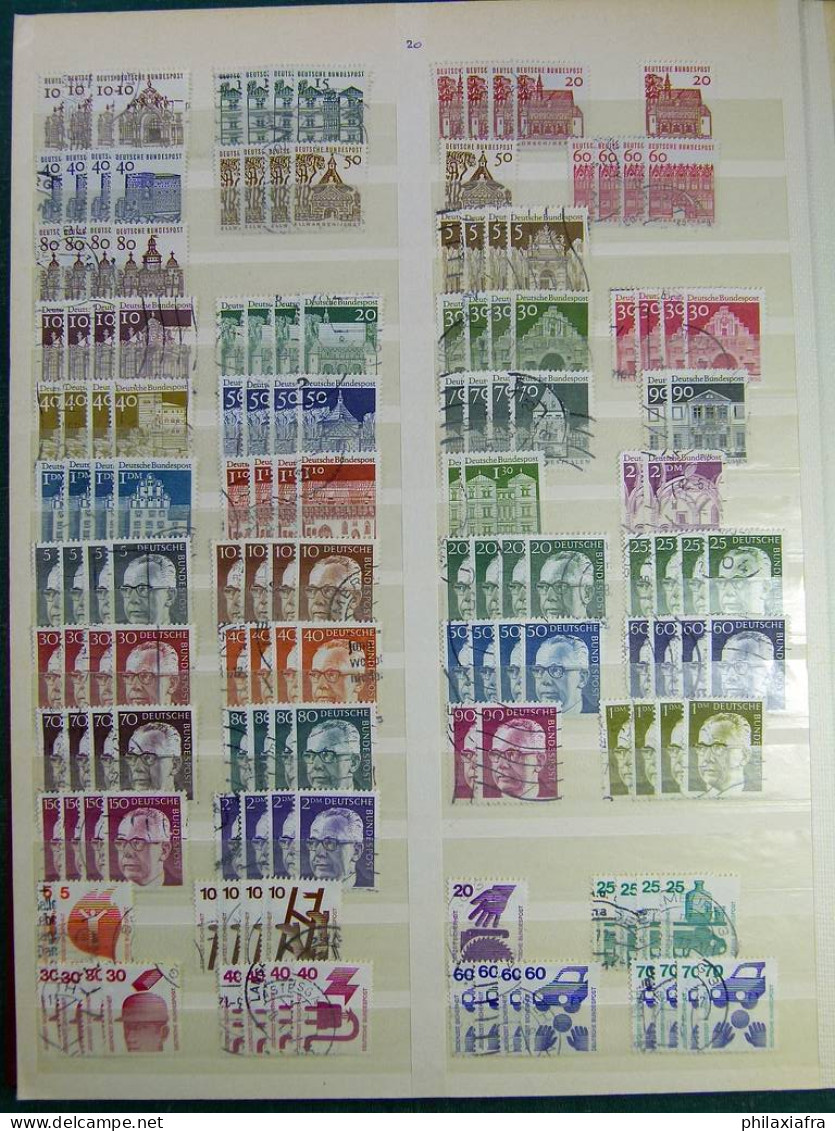 Collection Europa, sur classeur, avec timbres oblitérés, même répétés.