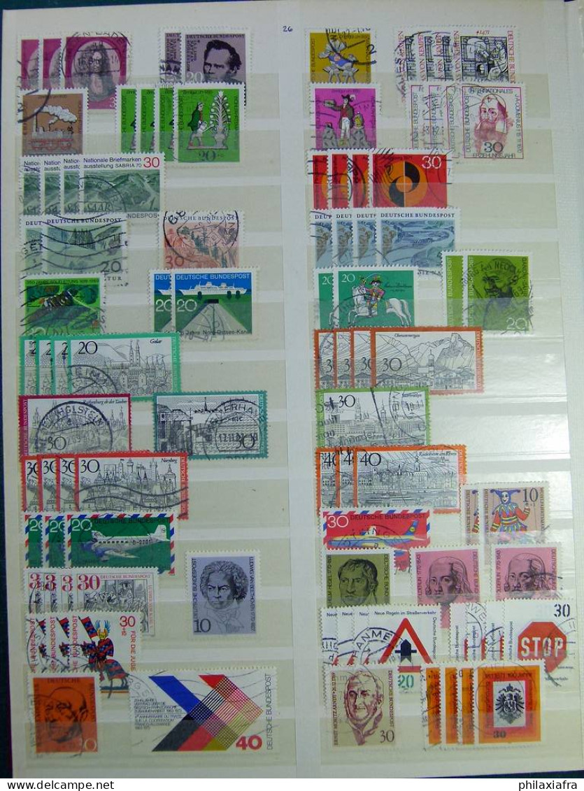 Collection Europa, sur classeur, avec timbres oblitérés, même répétés.