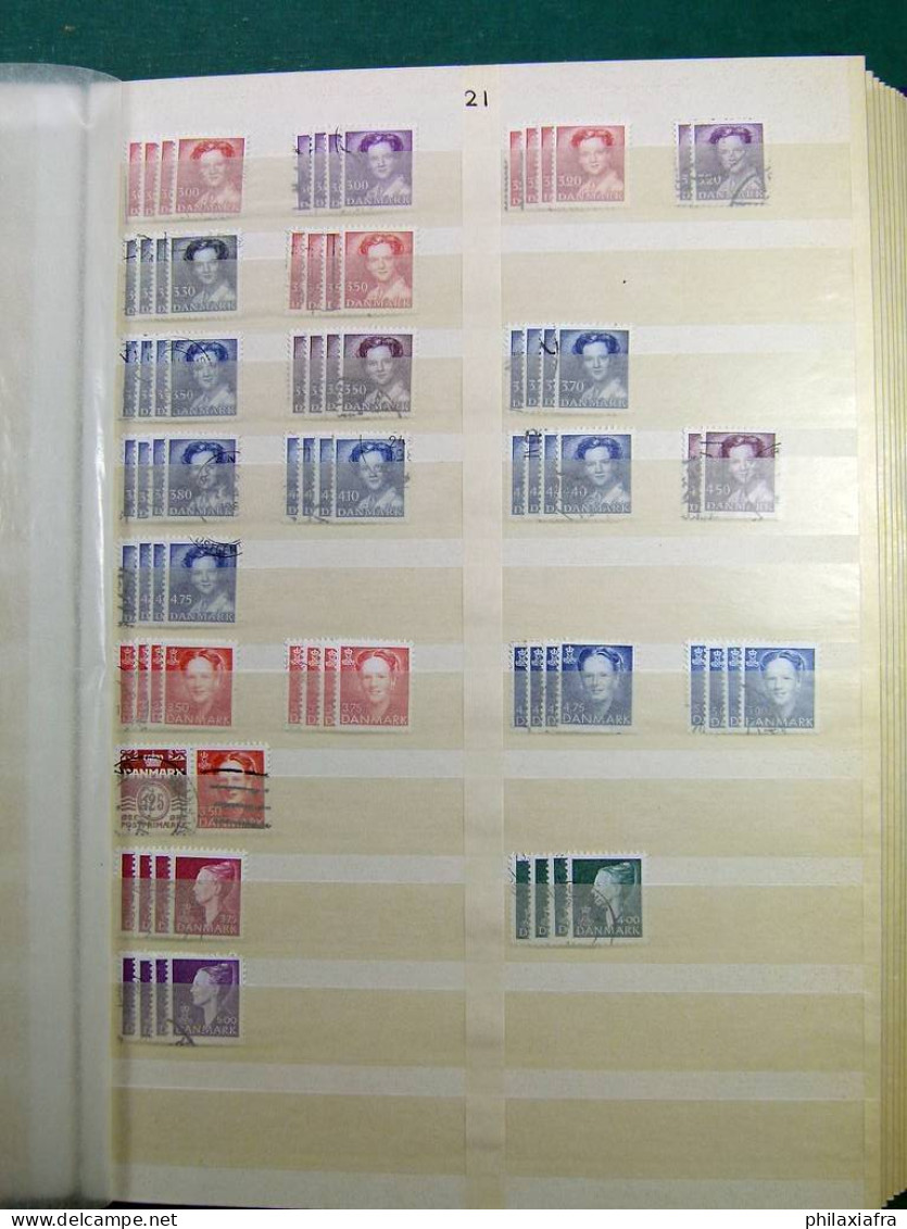 Collection Europa Mondo, sur classeur, avec timbres oblitérés, même répété