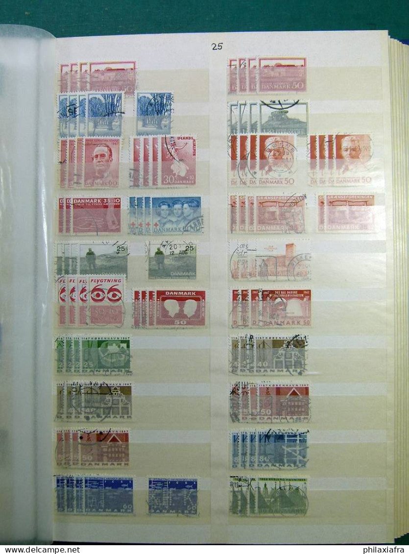 Collection Europa Mondo, sur classeur, avec timbres oblitérés, même répété