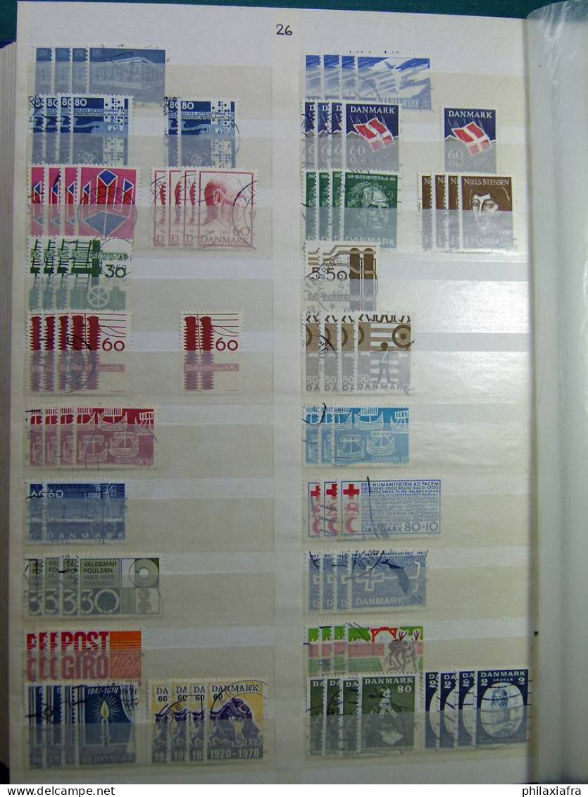 Collection Europa Mondo, sur classeur, avec timbres oblitérés, même répété