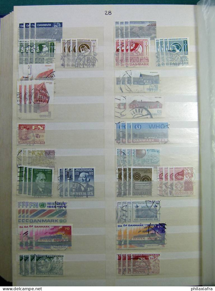 Collection Europa Mondo, sur classeur, avec timbres oblitérés, même répété