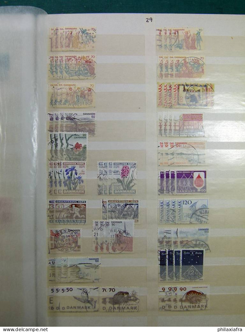 Collection Europa Mondo, sur classeur, avec timbres oblitérés, même répété