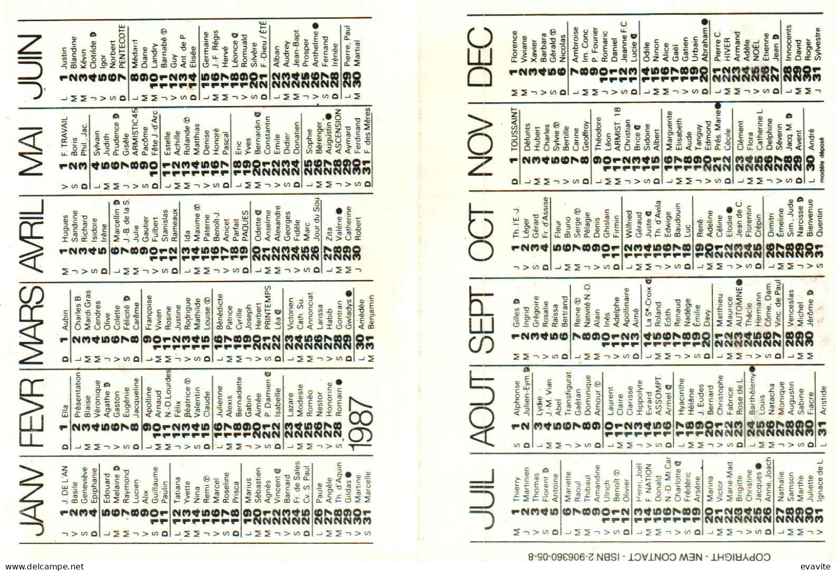 Petit Calendrier 1987    -  Il N'est "CHAMPAGNE" Que De La "CHAMPAGNE"   Méfions Nous Des Imitations.... - Small : 1981-90