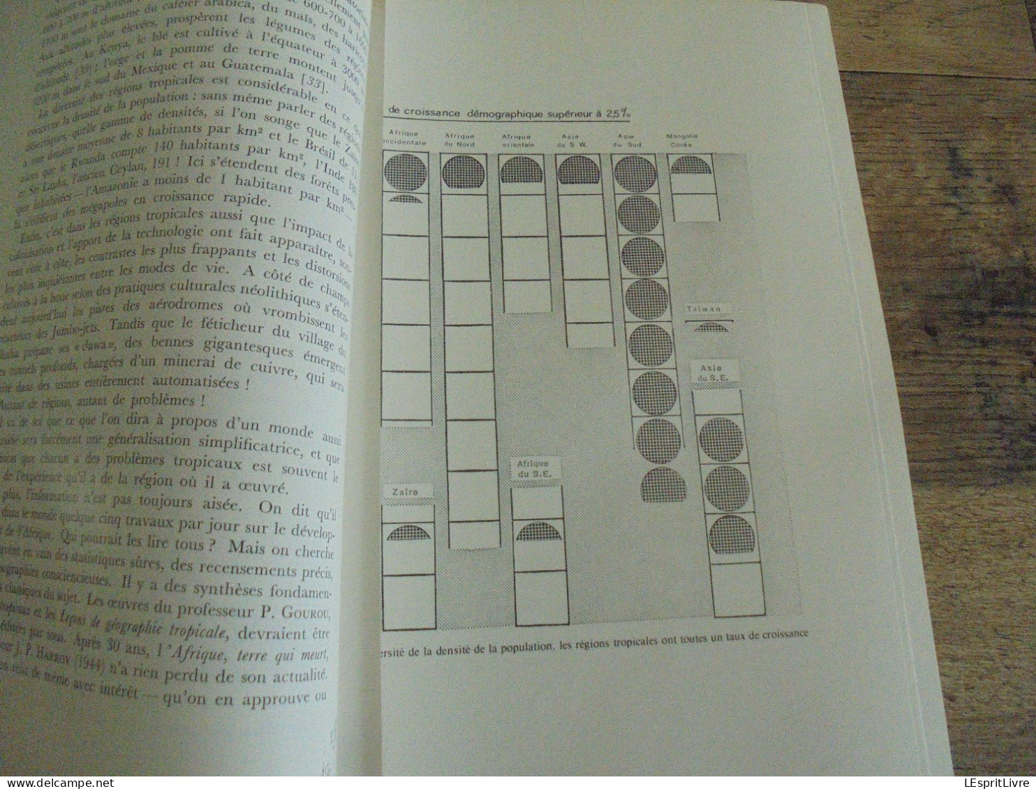 LES NATURALISTES BELGES N° 8 - 9 Année 1974 Régionalisme Environnement Tropical Mare Kalmhout Chiroptères Botanique - Belgium