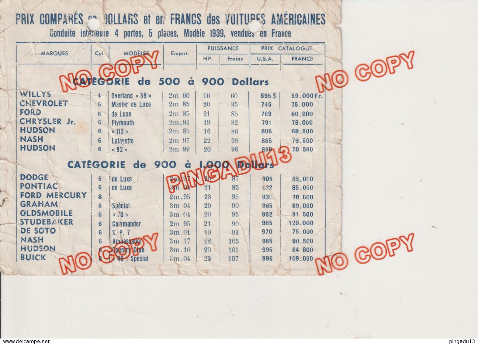 Archive achat voiture ancienne Cadillac Guichard Casino Saint-Etienne Segond Marseille timbre fiscal année 1939