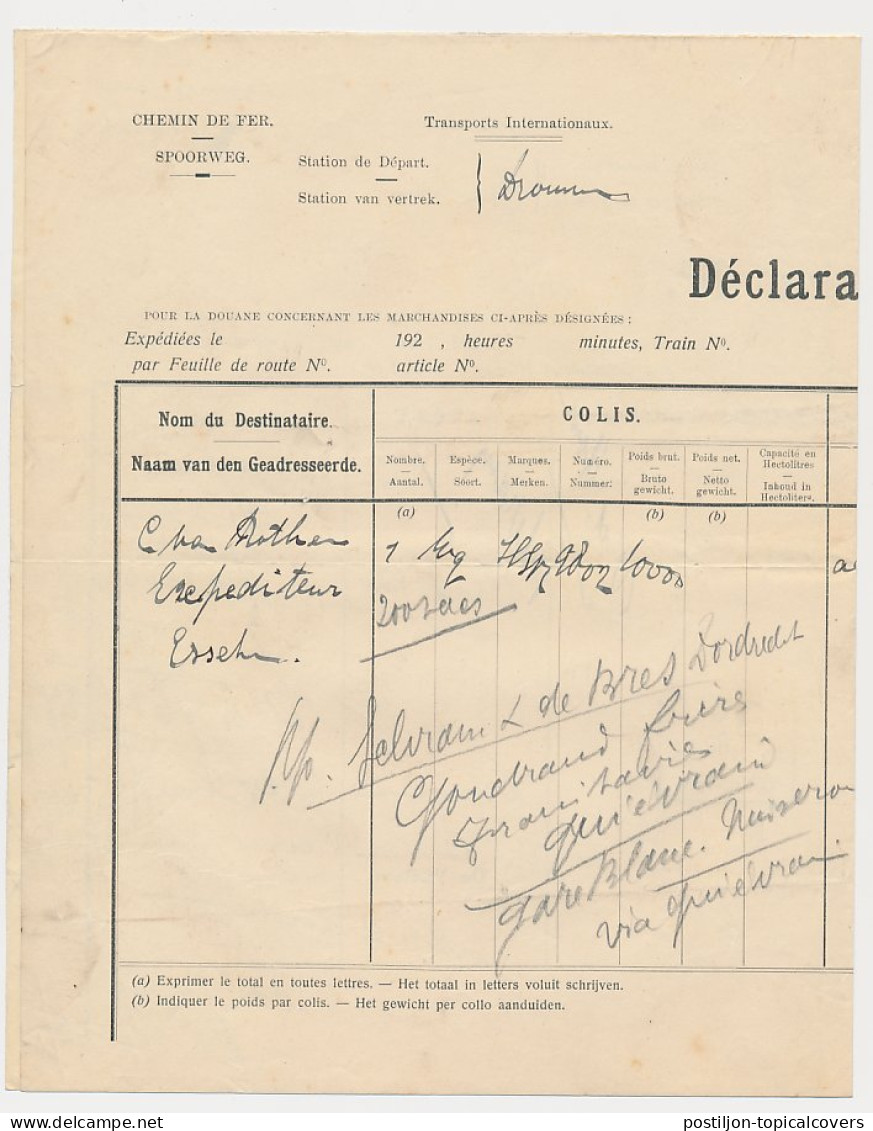 Spoorweg Douane Verklaring S.S. Drouwen - Belgie 1921 - Non Classés