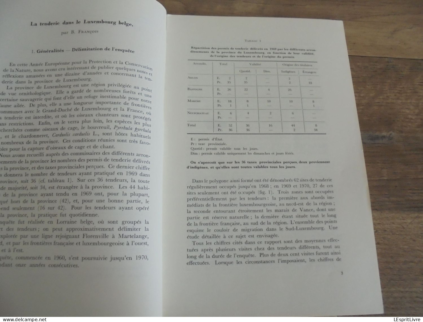 LES NATURALISTES BELGES N° 1 Année 1971 Régionalisme La Tenderie Au Luxembourg Belge Oiseaux Sandre Hêtre Forêt Soignes - Belgium