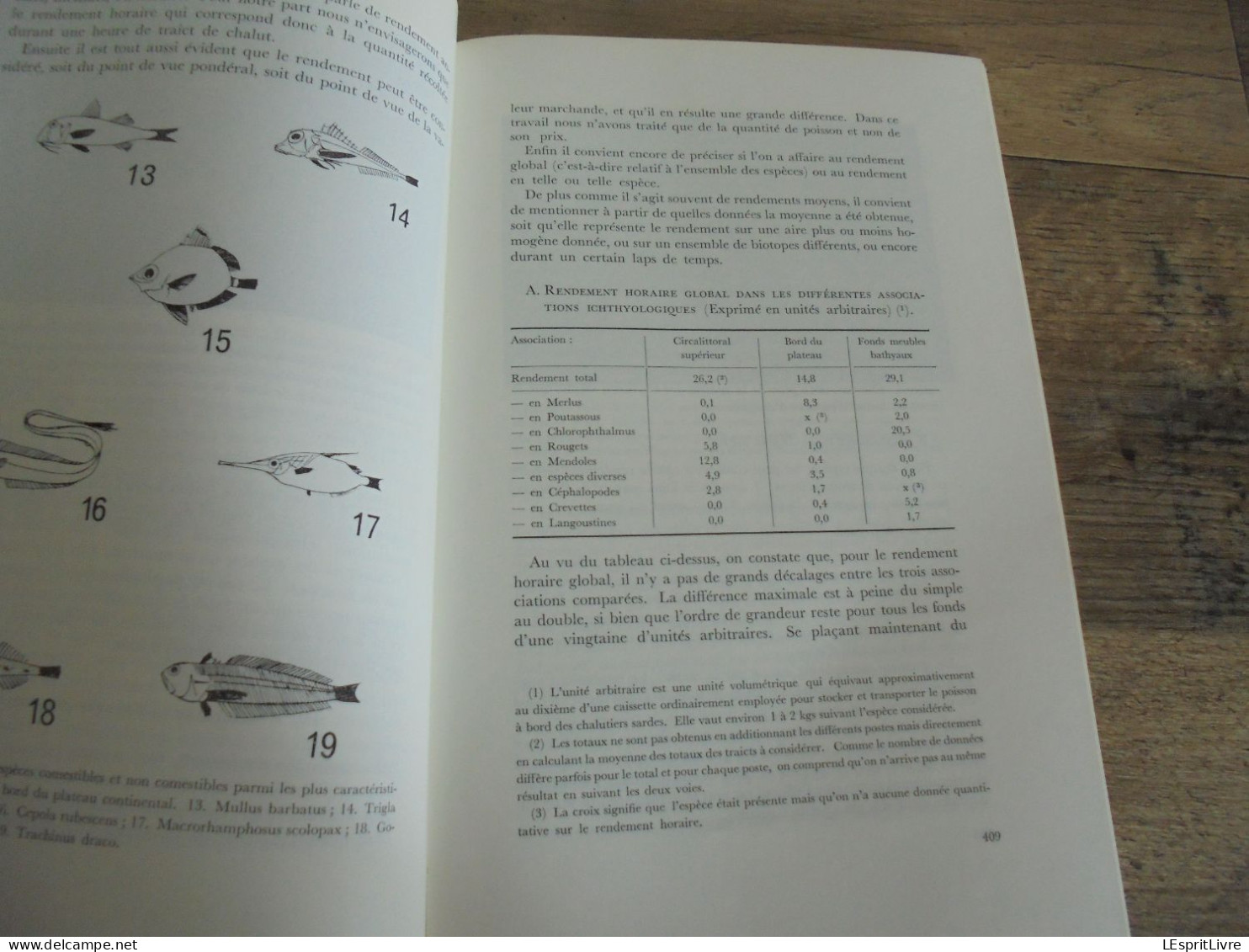 LES NATURALISTES BELGES N° 8 Année 1971 Régionalisme Pêche Sadaigne Beauchamp Champignons Végétation Botanique Flore