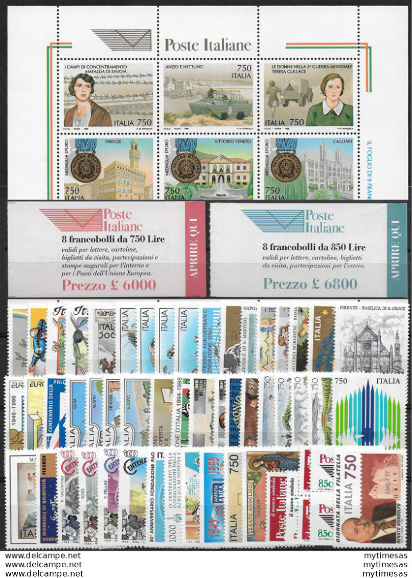 1995 Italia Complete Year 54v. + 1MS MNH - Other & Unclassified