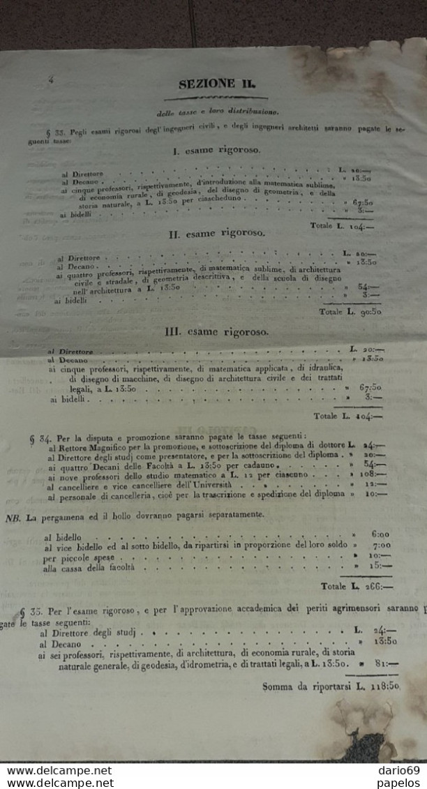 IMPERIALE REGIO GOVERNO DI VENEZIA  ATTIVAZIONE NUOVO PIANO STUDI MATEMATICI PER ARCHITETTI, INGEGNIERI - Documenti Storici