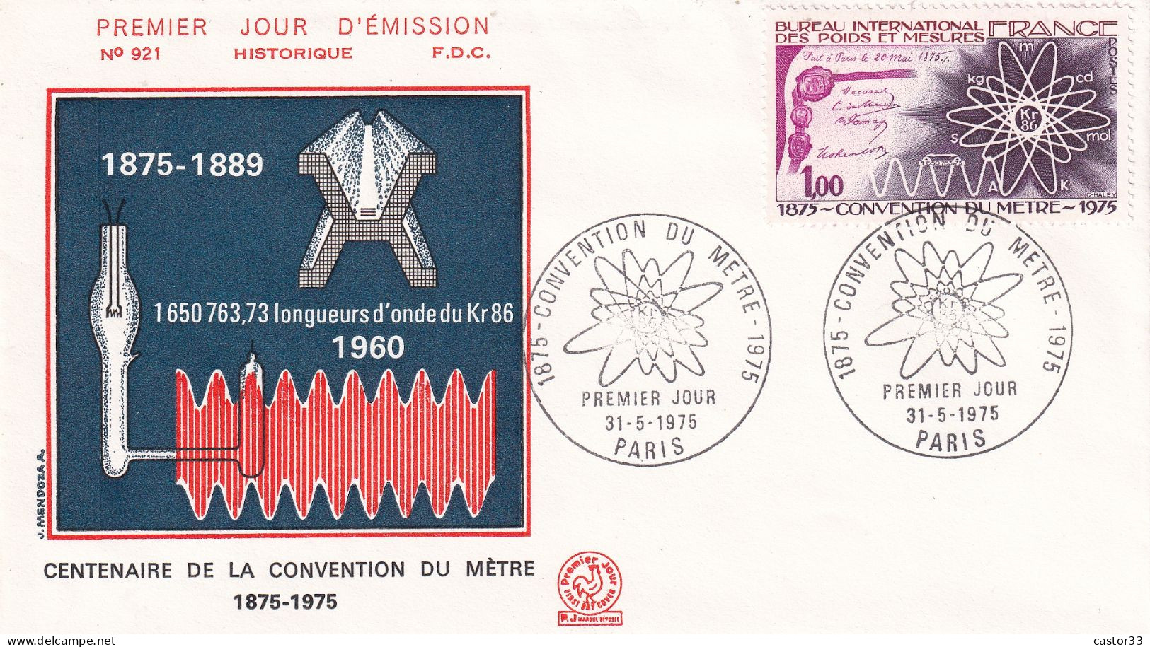 1er Jour, Centenaire De La Convention Du Mètre - 1970-1979