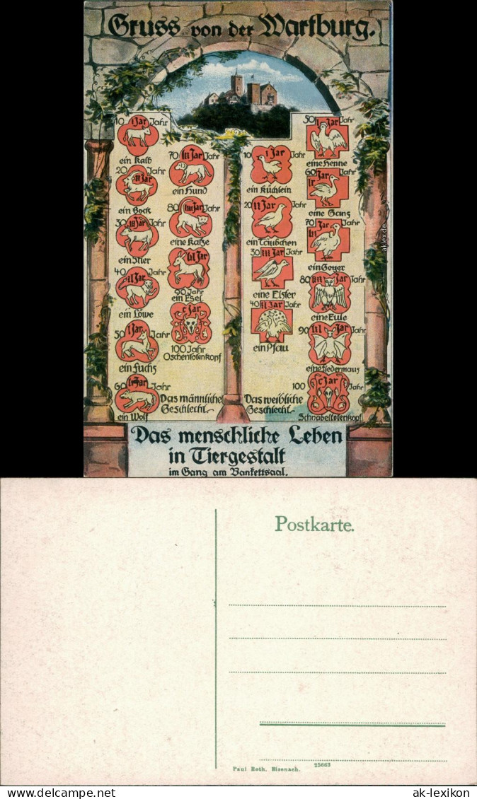 Eisenach Wartburg - Das Menschl. Leben In Tiergestalt  M Bankettsaal 1913 - Eisenach