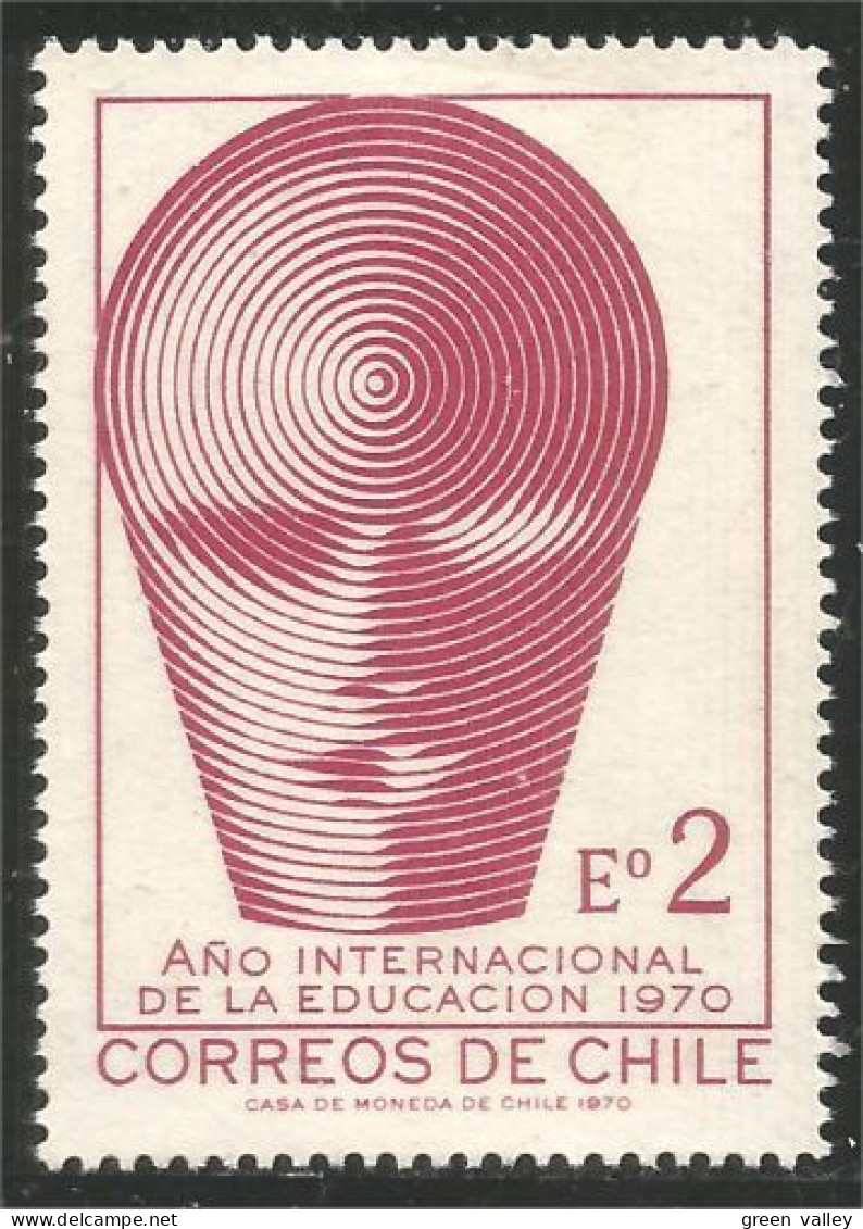 XW01-0109 Chili Education School Ecole 2 Esc MNH ** Neuf SC - Chile