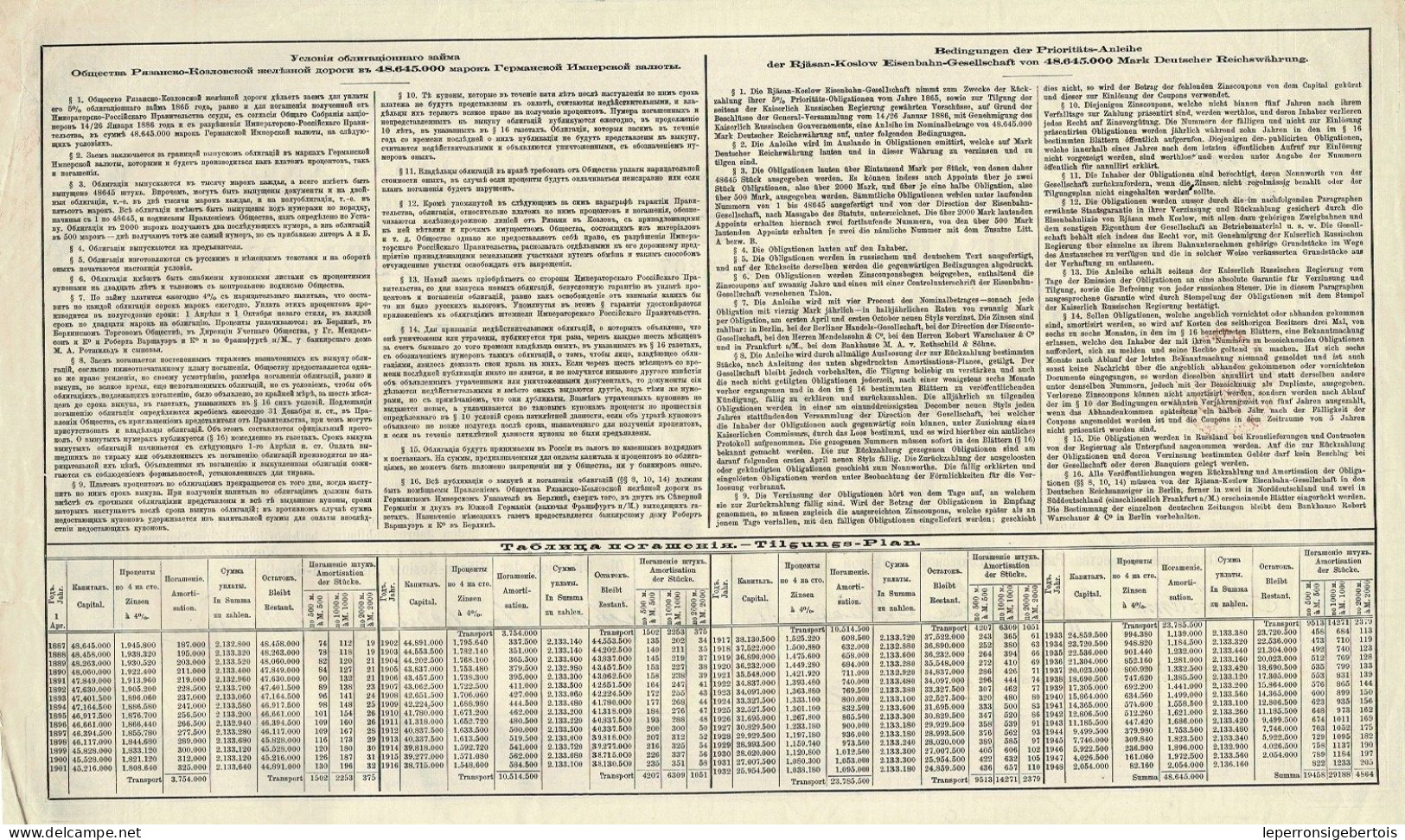 Obligation De 1886 - Obligation Mark Der Rjäsan-Koslow - Eisenbahn - Russie