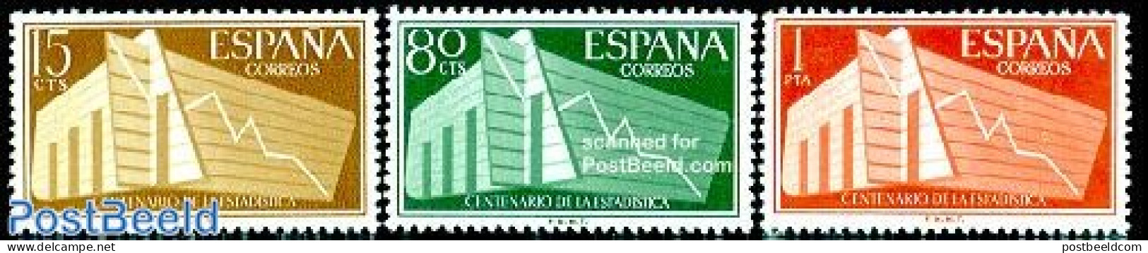 Spain 1956 Statistics 3v, Mint NH, Science - Statistics - Neufs